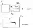 Fig. 06 - Device and method to locate a measurement point with an image capture device