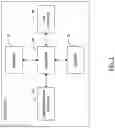 Fig. 02 - Method and apparatus for iterative refinement of parameters of a localization framework
