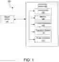 Fig. 02 - Systems and methods for detecting ambient light or proximity with an optical sensor
