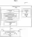 Fig. 06 - Location-based scanner repositioning using non-destructive inspection
