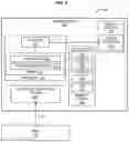 Fig. 09 - Location-based scanner repositioning using non-destructive inspection