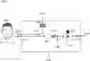 Fig. 01 - Methods of and systems for measuring analytes using batch calibratable test strips
