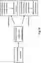 Fig. 76 - New Apparatus and Methods for Disease Detection
