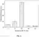 Fig. 06 - APPARATUS TO DETECT TARGET COMPONENTS IN TEST SAMPLES