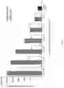 Fig. 02 - METHOD FOR DETECTING AGGREGATES OF BIOTHERAPEUTIC SUBSTANCES IN A SAMPLE