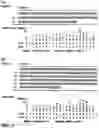 Fig. 04 - Monoclonal antibody specifically binding to thioredoxin 1, and use thereof