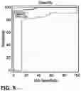 Fig. 09 - Monoclonal antibody specifically binding to thioredoxin 1, and use thereof