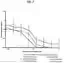 Fig. 03 - COMPOSITIONS COMPRISING LIGANDS TO RHOB PROTEIN AND THE USES THEREOF