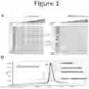Fig. 02 - Influenza potency assays