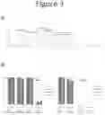 Fig. 04 - Influenza potency assays