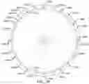 Fig. 06 - Light source, a shaping system using the light source and an article manufacturing method