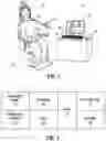 Fig. 02 - Endoscope with dual image sensors