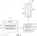 Fig. 02 - Periodic lenses systems for augmented reality