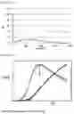 Fig. 07 - Method for driving optical element