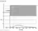 Fig. 09 - Method for driving optical element