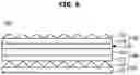 Fig. 07 - Display device