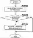 Fig. 01 - IMAGE FORMING APPARATUS AND IMAGE FORMING SYSTEM