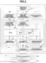 Fig. 03 - Image forming apparatus