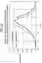 Fig. 11 - Cleaning device for removing a developer, process cartridge and image forming apparatus