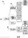 Fig. 08 - INDOOR ENVIRONMENTAL PREFERENCE MANAGEMENT
