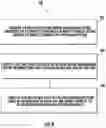 Fig. 09 - INDOOR ENVIRONMENTAL PREFERENCE MANAGEMENT
