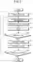 Fig. 07 - OBSTACLE AVOIDANCE MODEL GENERATION METHOD, OBSTACLE AVOIDANCE MODEL GENERATION DEVICE, AND OBSTACLE AVOIDANCE MODEL GENERATION PROGRAM