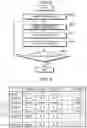 Fig. 08 - OBSTACLE AVOIDANCE MODEL GENERATION METHOD, OBSTACLE AVOIDANCE MODEL GENERATION DEVICE, AND OBSTACLE AVOIDANCE MODEL GENERATION PROGRAM