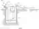 Fig. 03 - Fluid flow control based on a liquid level in a container
