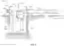 Fig. 04 - Fluid flow control based on a liquid level in a container