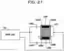Fig. 22 - Control circuitry, electronic device, and method for controlling electronic device
