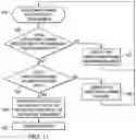 Fig. 08 - Information handling system touch device false touch detection and mitigation