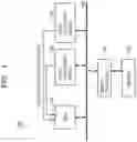 Fig. 02 - Semiconductor device and a method for controlling accessing data