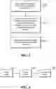 Fig. 04 - Method and device for dividing storage devices into device groups
