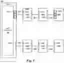 Fig. 02 - Memory module including a controller and interfaces for communicating with a host and another memory module