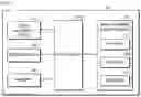 Fig. 02 - Installation of application based on platform