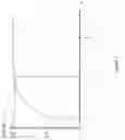 Fig. 09 - Function approximation
