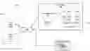 Fig. 01 - Systems and methods for updating virtual machines