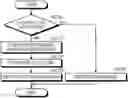 Fig. 01 - INFORMATION PROCESSING APPARATUS AND METHOD