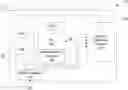 Fig. 01 - Electronic device for updating on-board data of power off status and electronic device package assembly
