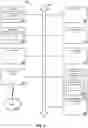 Fig. 07 - Developer collaboration control system