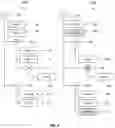 Fig. 10 - Tree delta encoding