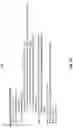 Fig. 16 - Tree delta encoding