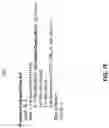 Fig. 20 - Tree delta encoding