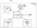 Fig. 01 - Systems and methods for automatic identification and recommendation of techniques and experts