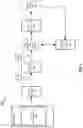 Fig. 02 - Efficient implementation of complex vector fused multiply add and complex vector multiply