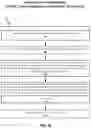 Fig. 07 - Efficient implementation of complex vector fused multiply add and complex vector multiply