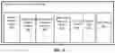 Fig. 10 - Efficient implementation of complex vector fused multiply add and complex vector multiply