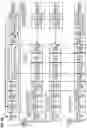 Fig. 12 - Efficient implementation of complex vector fused multiply add and complex vector multiply