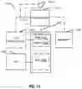 Fig. 19 - Efficient implementation of complex vector fused multiply add and complex vector multiply