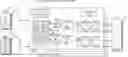 Fig. 01 - Vector instructions for selecting and extending an unsigned sum of products of words and doublewords for accumulation